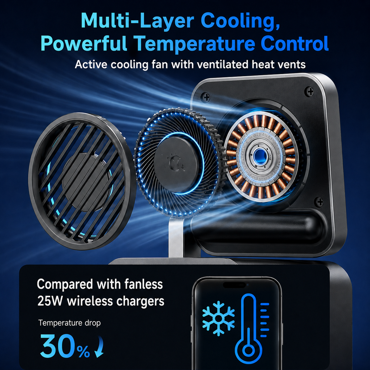 Multi-layer cooling and air-cooled temperature control display