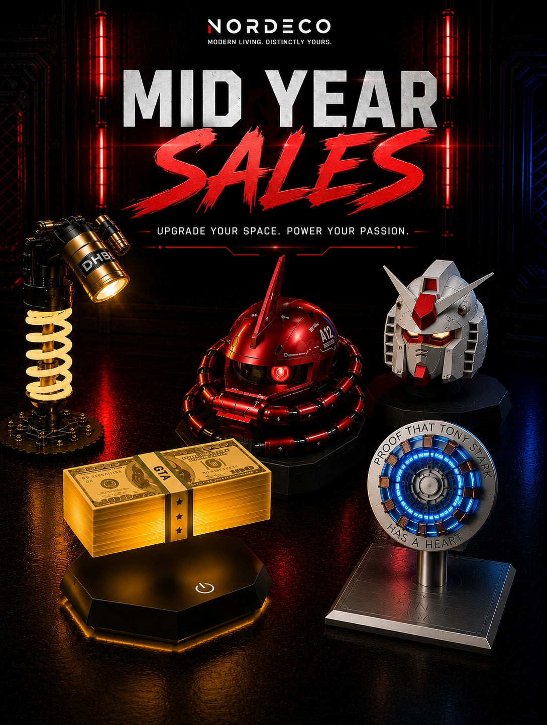 Nordeco Mid Year Sales featured product promotion